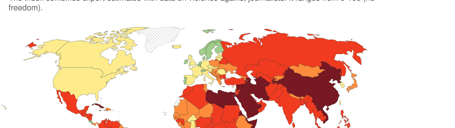 Freedom of the press